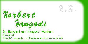 norbert hangodi business card